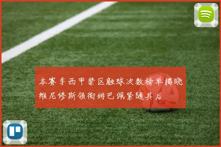本赛季西甲禁区触球次数榜单揭晓维尼修斯领衔姆巴佩紧随其后